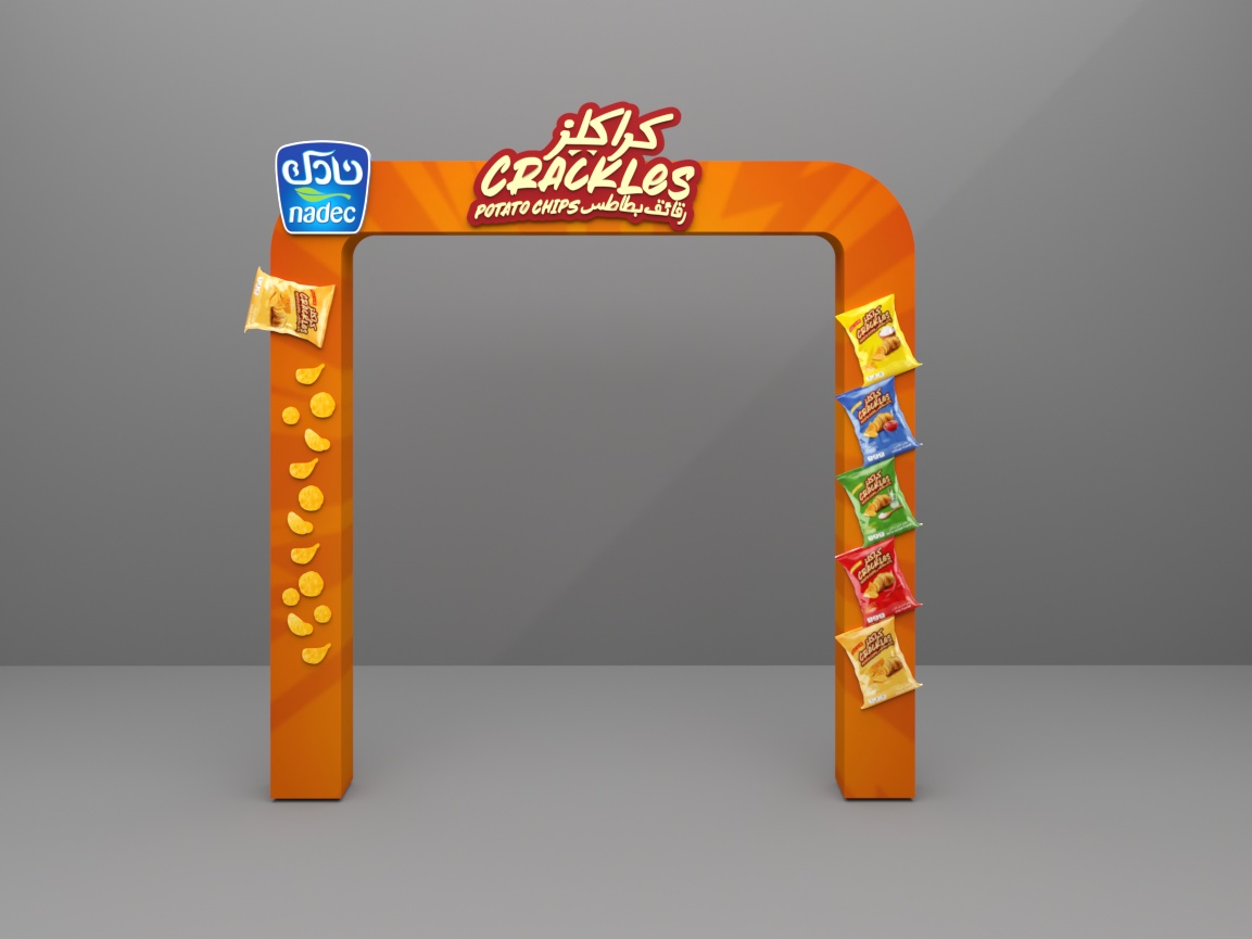 البوابات واللوحات الخلفية للعرض